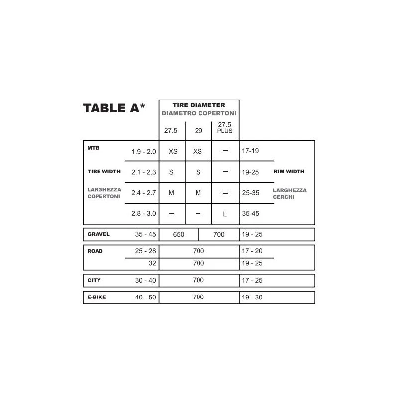 Coppia Camera Antiforatura Con Mousse MTB BARBIERI ANACONDA FIT 29 - immagine 4