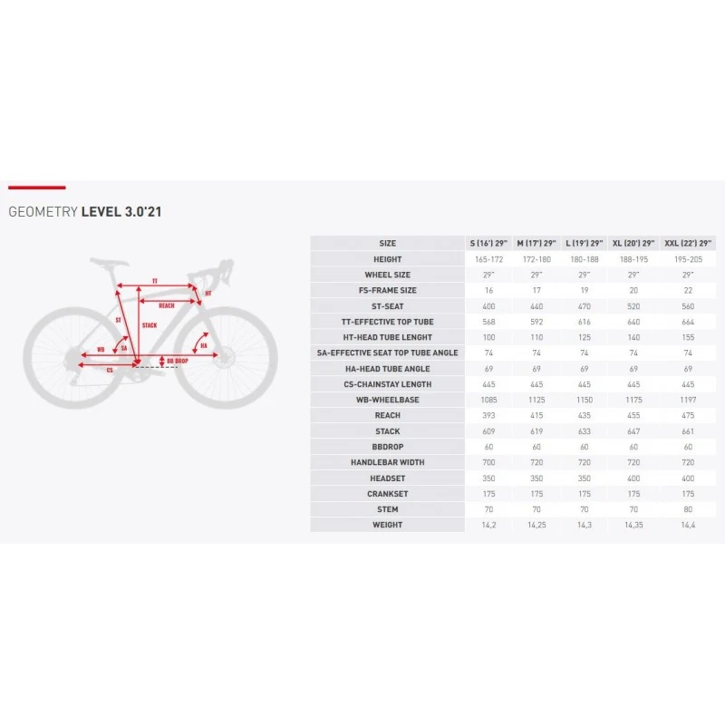 MTB KROSS LEVEL 3.0 Alluminio 29" 18v Freni A Disco Idraulici - immagine 11